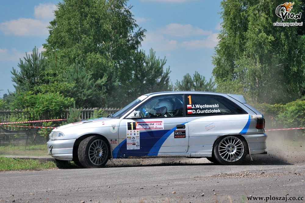 Rajd Przniczka